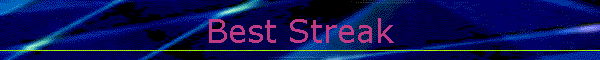 Best Streak
