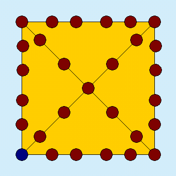 Yut board