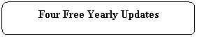 Rounded Rectangle: Four Free Yearly Updates
