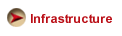 infrastructure