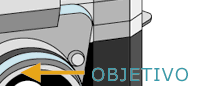 Objetivo
