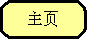 Rounded Rectangle:    ҳ