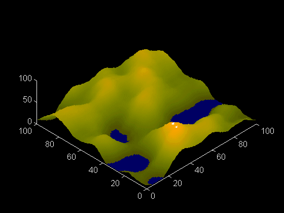 SURF2_3D.gif (19550 bytes)