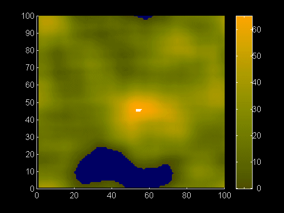 SURF4_2D.gif (38100 bytes)