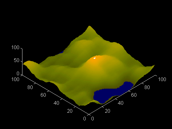 SURF4_3D.gif (18334 bytes)