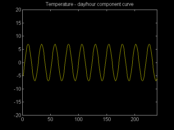 TEMP10DD.gif (6103 bytes)