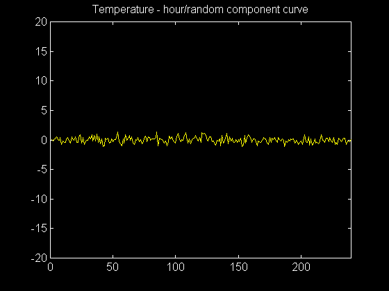 TEMP10DR.gif (4583 bytes)
