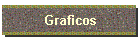 Graficos