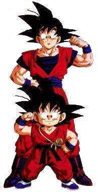 Go to Goku's Profile
