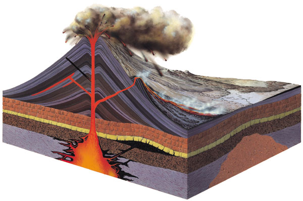Volcano Cross Section Image