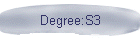 Degree:S3
