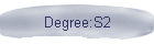 Degree:S2