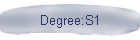 Degree:S1