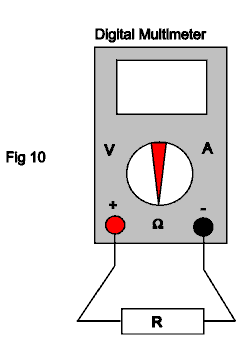 Using multimeter to measure resistance