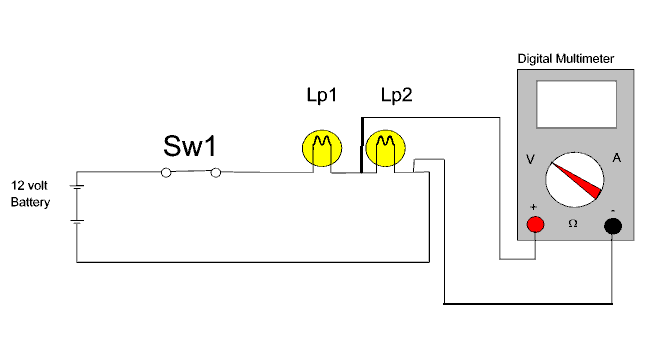 voltage measurement in an electric circuit