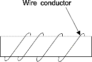 coil without power supply