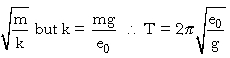 Period, also T = 1/f = 2.PI/omega