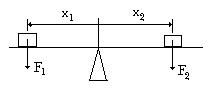 balance with 2 weights
