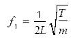 1st harmonic frequency w.r.t. L, T & m