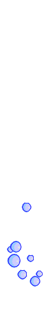 air bubbles