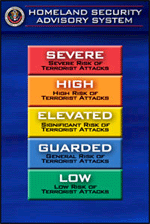 Understand the Codes