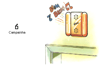 Campainha