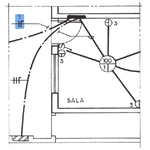 Quadro de Distribuio