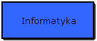 Informatyka