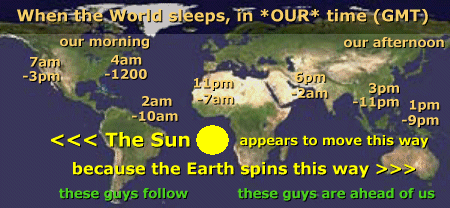 world map showing sleeping hours