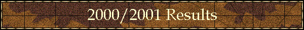 2000/2001 Results