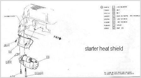 Starter Heat Shield