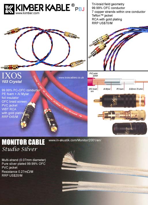 Wires