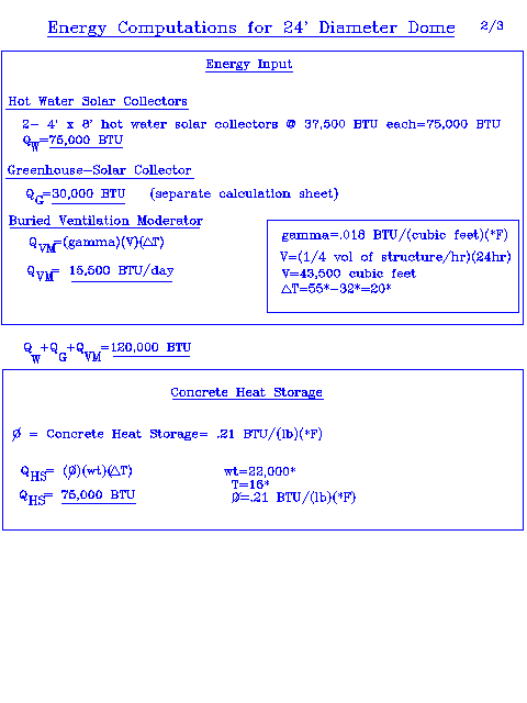 page 2 of solar calculatons of 24' dome