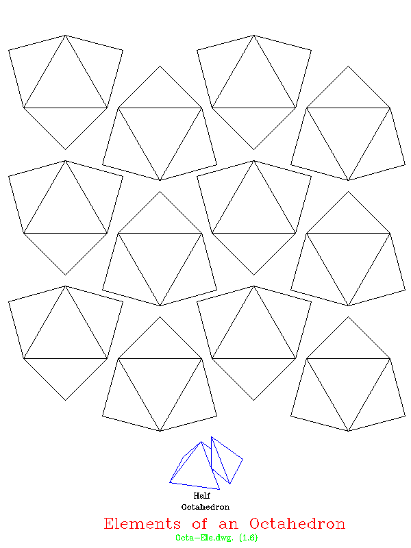 Elements of Octahedron
