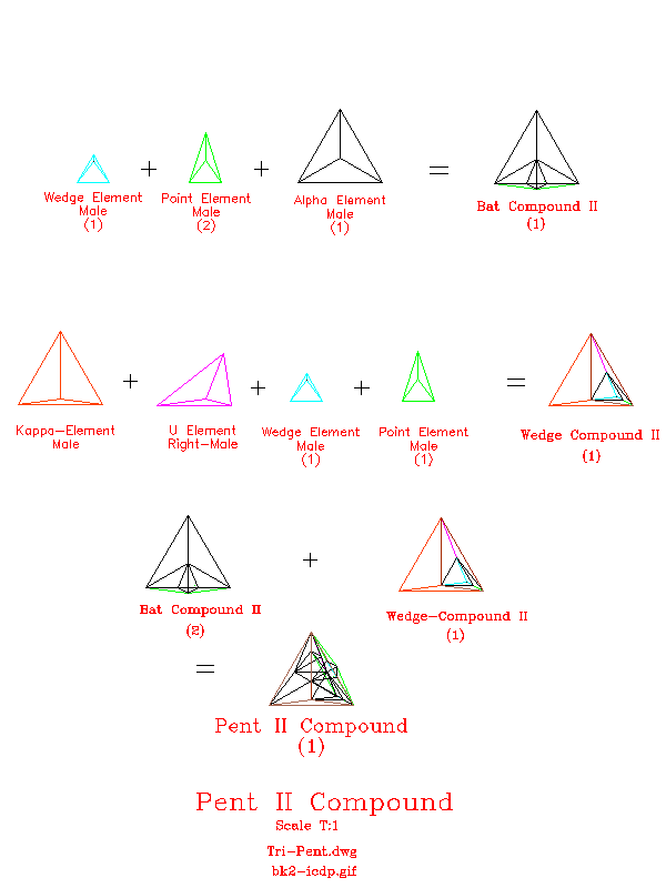 Level 2 Workbook Pent II Compound