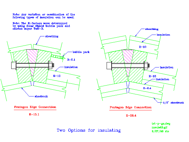 2 options for insulating