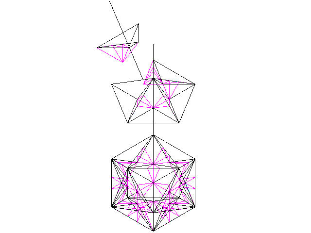 Perspective view of isocahedron compound
