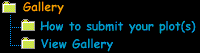 Galery:Tree of choices