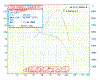 Goldie_Chart2_65.gif (33245 bytes)