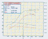 Goldie_Chart_65.gif (41217 bytes)