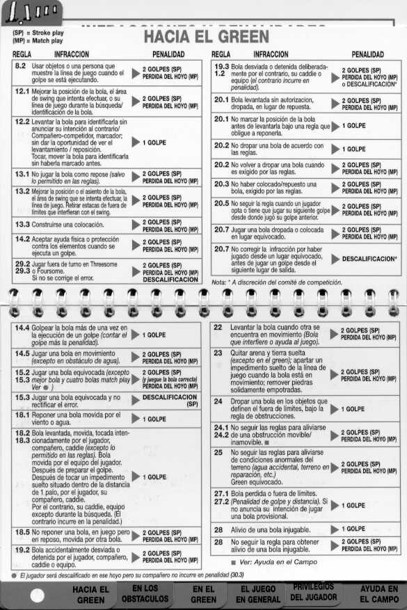 Reglas 2