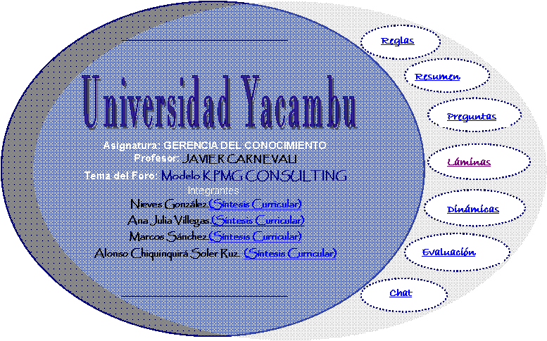 Universidad Yacambu
