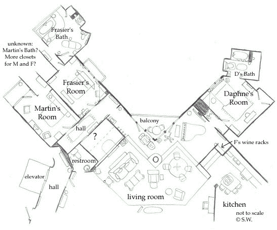 Frasier's Apartment Layout