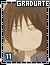 Graduate 11
