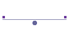 des Briands