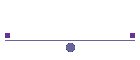 de Beaucorps-Dieudy