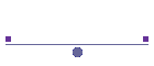 Liens