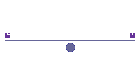 Les sires de Matignon