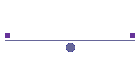 de Miniac