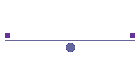 La Roche Gouyon